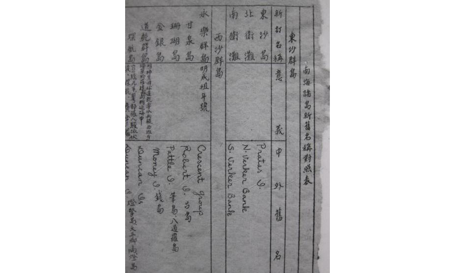 1947年《南海诸岛新旧名称对照表》